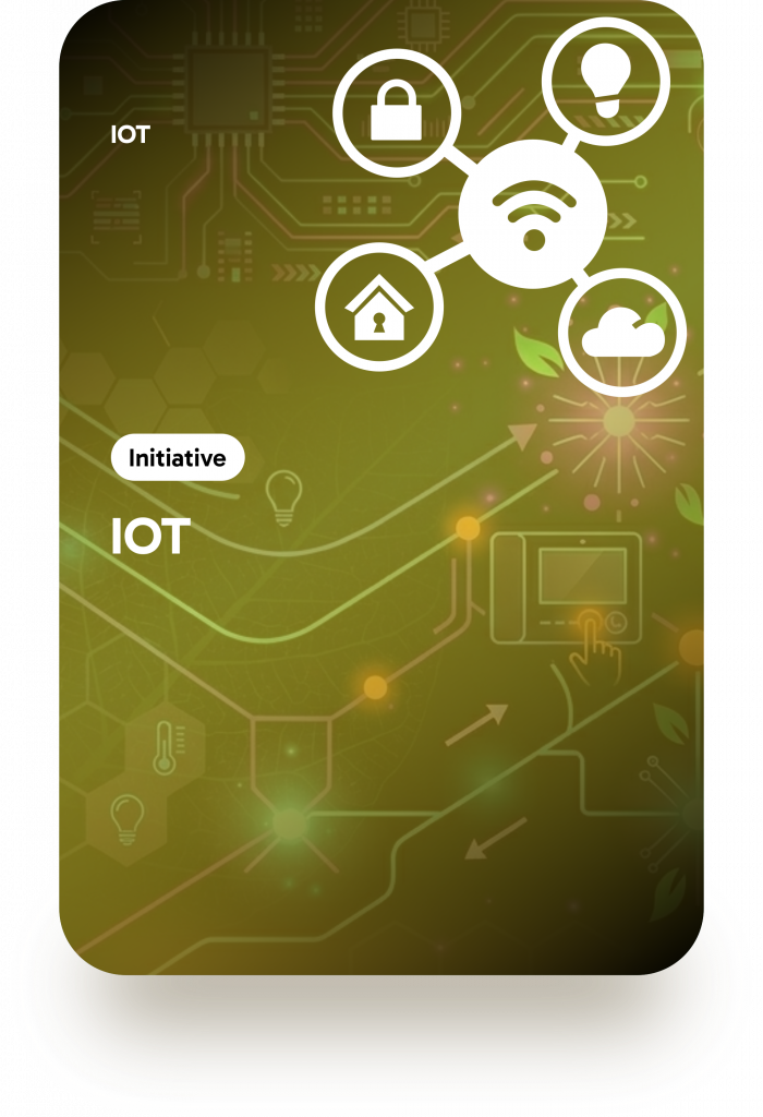 iot card